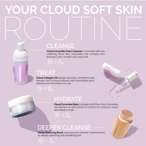 Rowan Clothing Co. Fitglow Cloud Cleansing Kit: Cleanser And Brush 6 Rowan Clothing Co. Fitglow Cloud Cleansing Kit: Cleanser And Brush