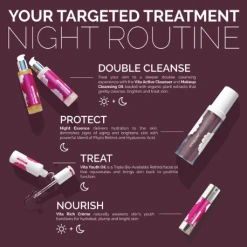 Rowan Clothing Co. Fitglow Vita Youth Oil Beauty