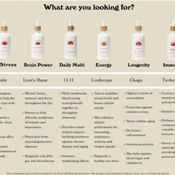 Rowan Clothing Co. Rainbo Turkey Tail