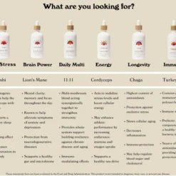 Rowan Clothing Co. Rainbo Cordyceps