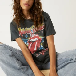 Rowan Clothing Co. Daydreamer Rolling Stones 1981 US Tour Tee 11 Rowan Clothing Co. Daydreamer Rolling Stones 1981 US Tour Tee