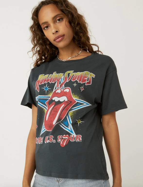 Rowan Clothing Co. Daydreamer Rolling Stones 1981 US Tour Tee 4 Rowan Clothing Co. Daydreamer Rolling Stones 1981 US Tour Tee